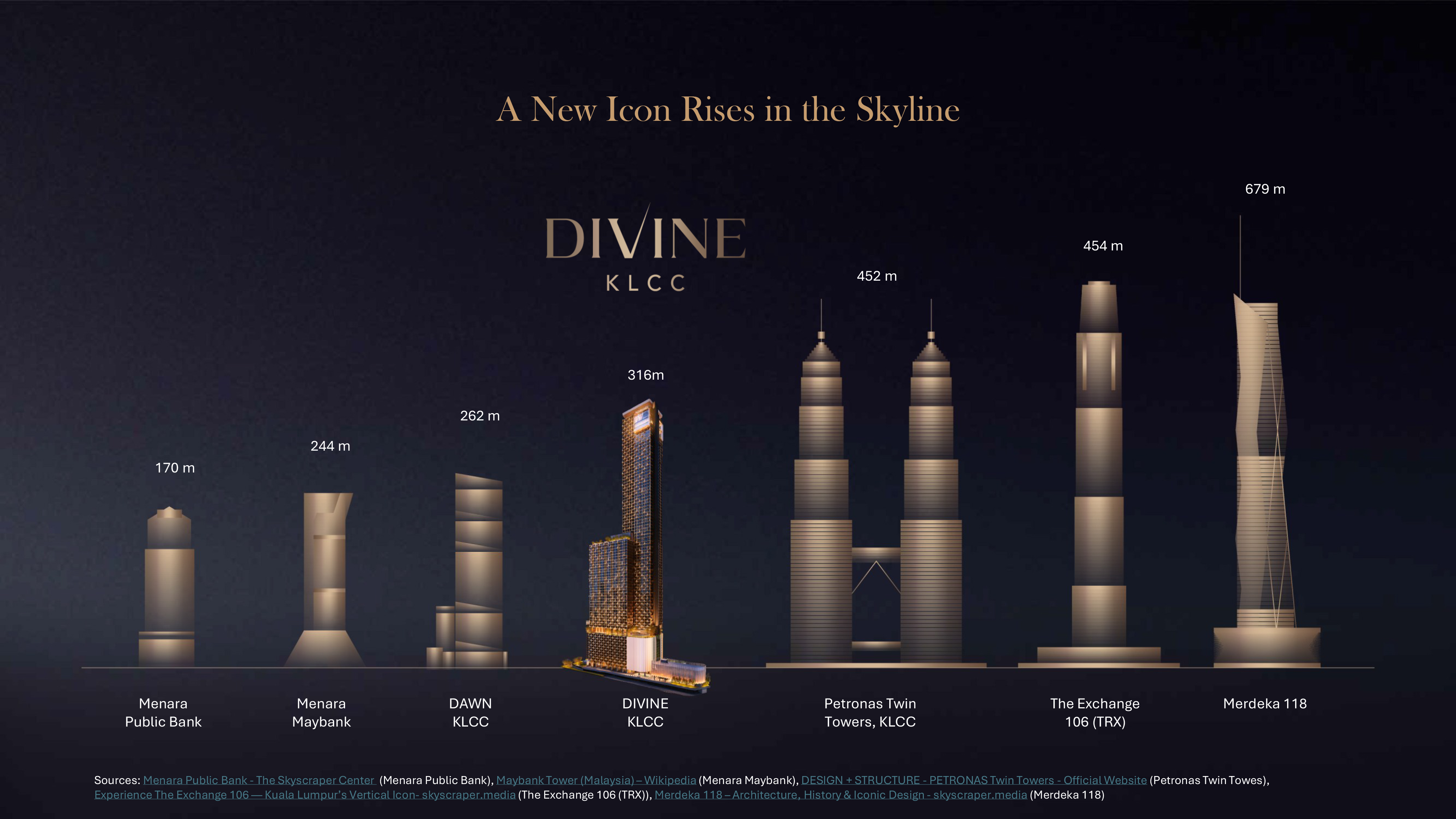 Divine KLCC — A New Icon Rises in the Skyline · 天际线新地标崛起
